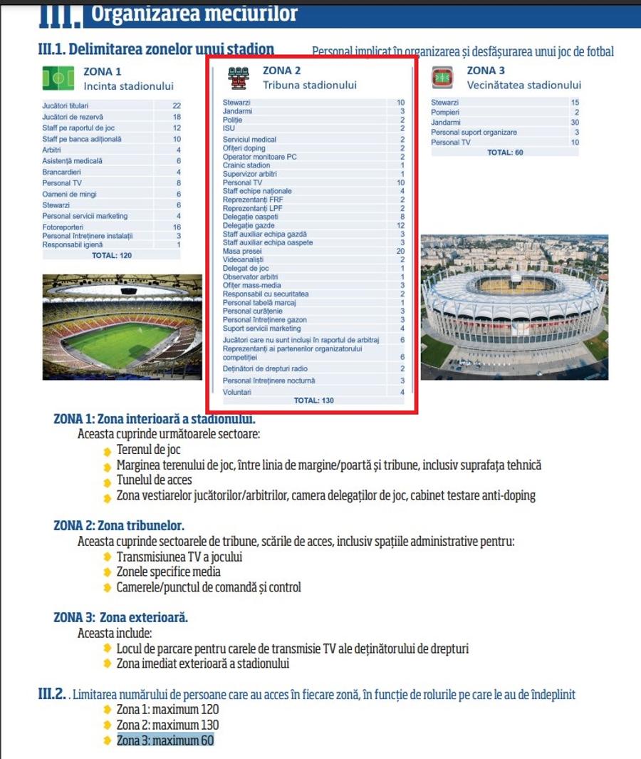 FOTO Au uitat de protocol: zeci de oameni în tribune la Comuna Recea - Rapid! Înghesuială și la gardul stadionului