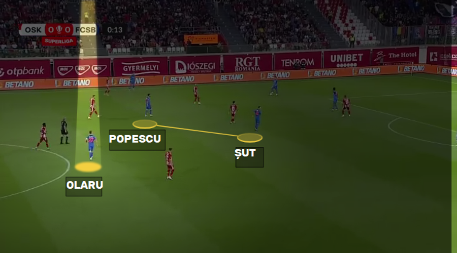 FCSB are „decar” » Revenire senzațională pentru roș-albaștri: 10 goluri produse în 14 meciuri