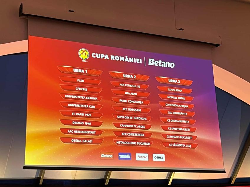 Tragere la sorți Cupa României