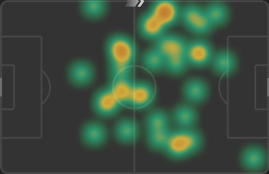 Heatmap-ul lui Ianis Hagi în partida cu Suedia Cât de slab a fost, de fapt, Ianis Hagi cu Suedia