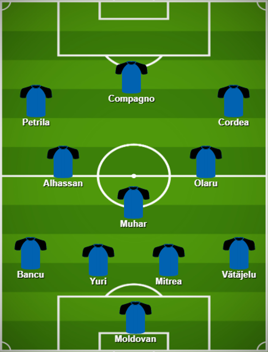 Echipa ideală a turului de sezon regulat: surprize uriașe în Dream Team-ul InStat