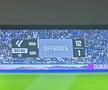 Cele mai tari glume apărute după Real Madrid - Barcelona
