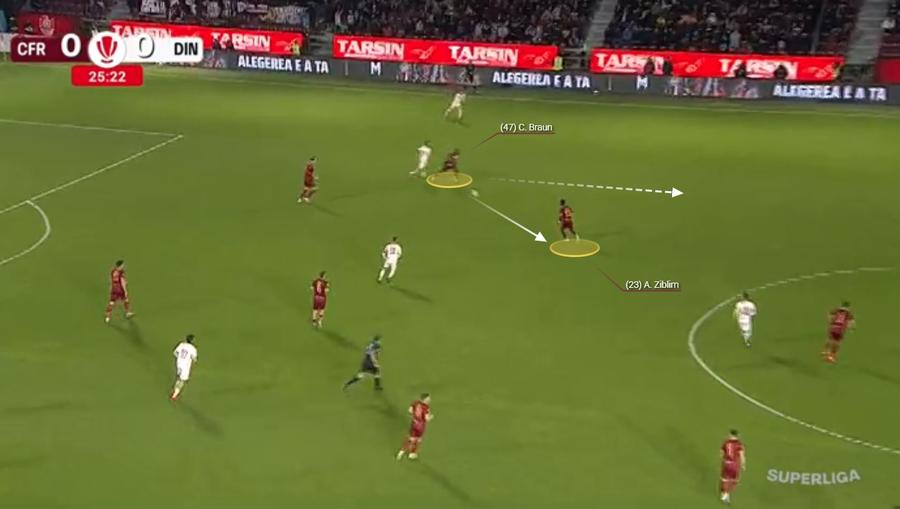 636 de pase și 3 minute de aur » Cum a reparat Dinamo pe final tot ce a risipit un meci întreg