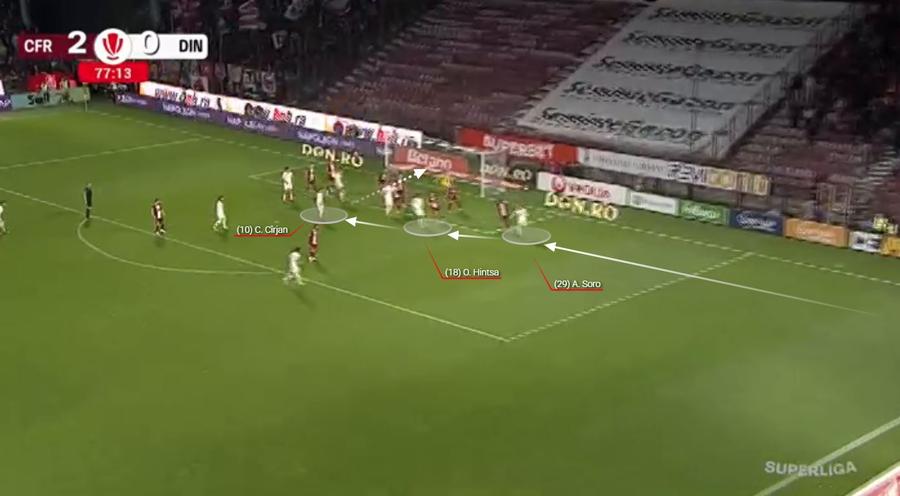 636 de pase și 3 minute de aur » Cum a reparat Dinamo pe final tot ce a risipit un meci întreg