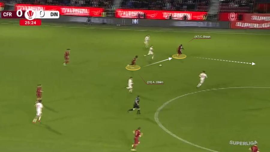 636 de pase și 3 minute de aur » Cum a reparat Dinamo pe final tot ce a risipit un meci întreg