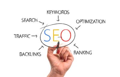 Ce include un pachet de servicii SEO? Valoarea din spatele cuvintelor cheie!