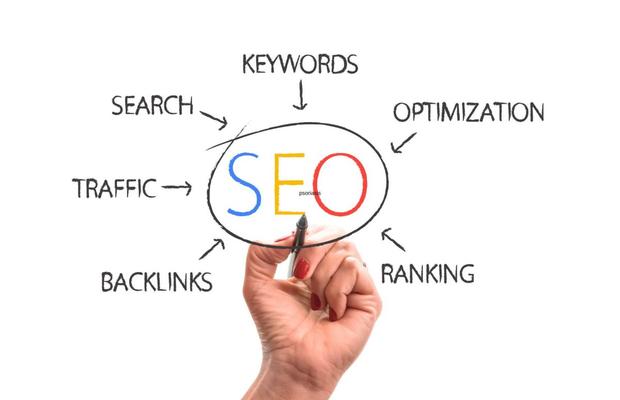 Ce include un pachet de servicii SEO? Valoarea din spatele cuvintelor cheie!
