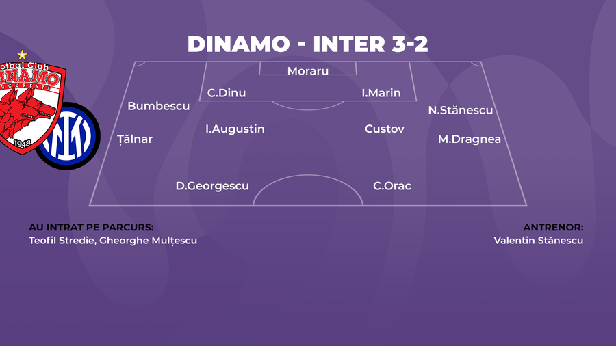 Echipa lui Dinamo la acea partidă cu Inter Povestea singurului suporter român elogiat printr-o scenografie 3D » Momentul care a dinamitat rivalitatea Dinamo - Steaua: „Până atunci, steliștii erau neimportanți”