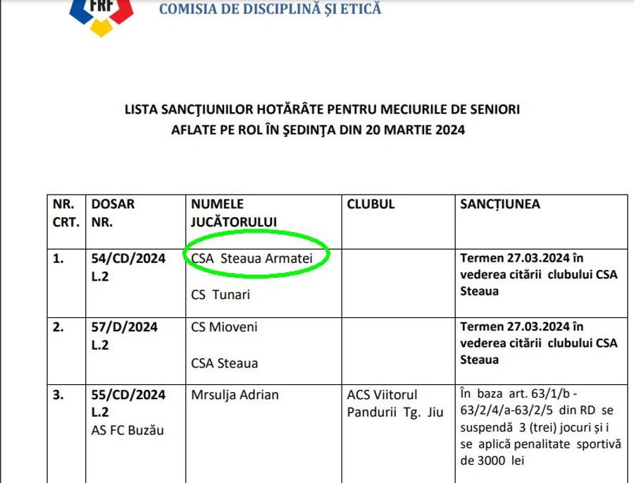 FOTO: Captură @FRF Revoltă în Ghencea » Cum apare numită CSA Steaua pe site-ul oficial al FRF: „Uitați-vă cum își bat joc de club!”