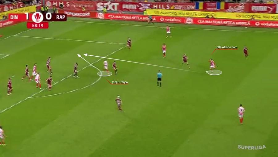 Pasa de gol dată de Soro pentru Cîrjan. Fotografie generată în platforma Wyscout Explicația unui derby dezechilibrat » Cum i-a stins Kopic lumina lui Gâlcă în Dinamo - Rapid
