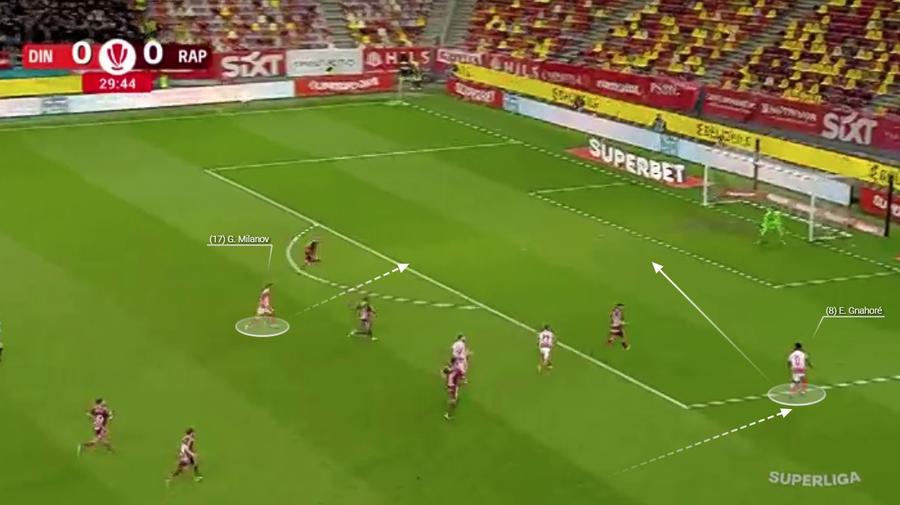 Sivis îl lansează pe Gnahore în flancul drept. Milanov nu se interesectează cu mingea pentru a finaliza. Fotografie generată în platforma Wyscout Explicația unui derby dezechilibrat » Cum i-a stins Kopic lumina lui Gâlcă în Dinamo - Rapid