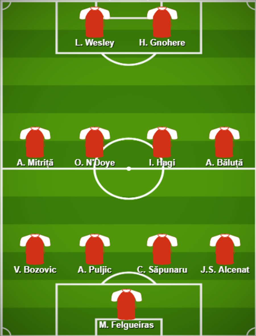 LPF a anunțat cel mai bun „11” format din fotbaliști din Liga 1 fără titlu