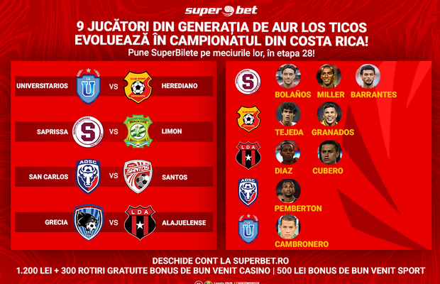Los Ticos de aur! Vezi cine și câți dintre costaricanii care au prins un supermondial în Brazilia mai joacă azi în campionatul intern!