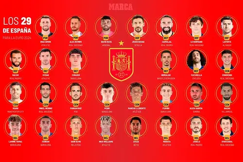 Spania a anunțat lotul preliminar pentru Euro 2024.