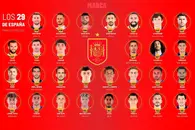 Spania a anunțat lotul preliminar pentru Euro 2024 » Fotbalistul cu trecut dinamovist, convocat de Luis de la Fuente