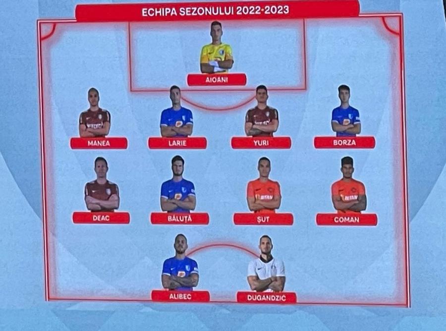 GSP are programul complet al noului sezon al SuperLigii » Prima etapă începe cu derby-uri București vs. Craiova: Dinamo - CSU, FCU - FCSB + Când are loc „Derby de România”