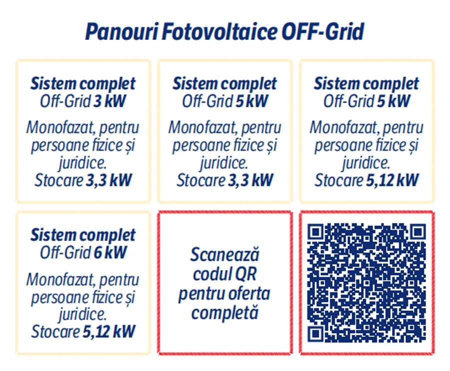 Panouri fotovoltaice Flanco Smart Discounter: Ghid complet pentru o casă verde și economii semnificative
