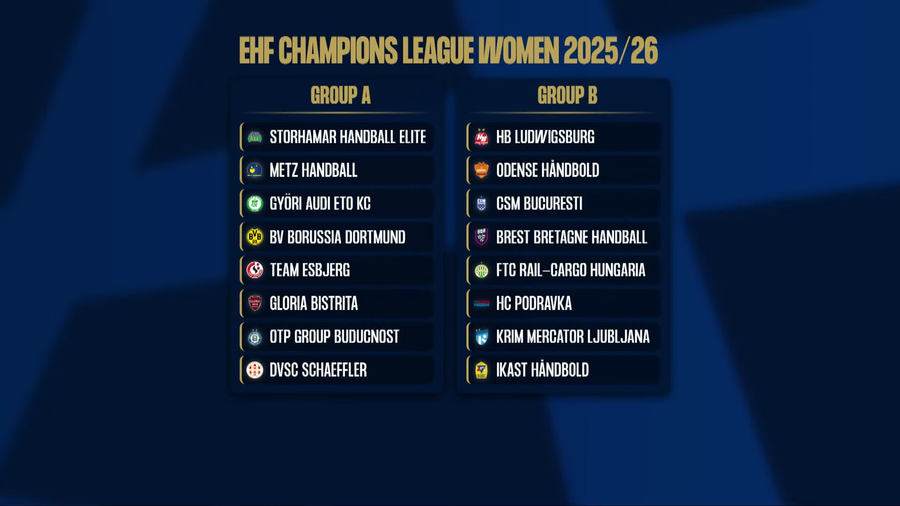 Cele două grupe din Liga Campionilor la handbal feminin, ediția 2025-2026/Foto: captură YouTube CSM București, Gloria Bistrița și Dinamo București și-au aflat adversarele din Liga Campionilor » Grupă complicată pentru „dulăi”
