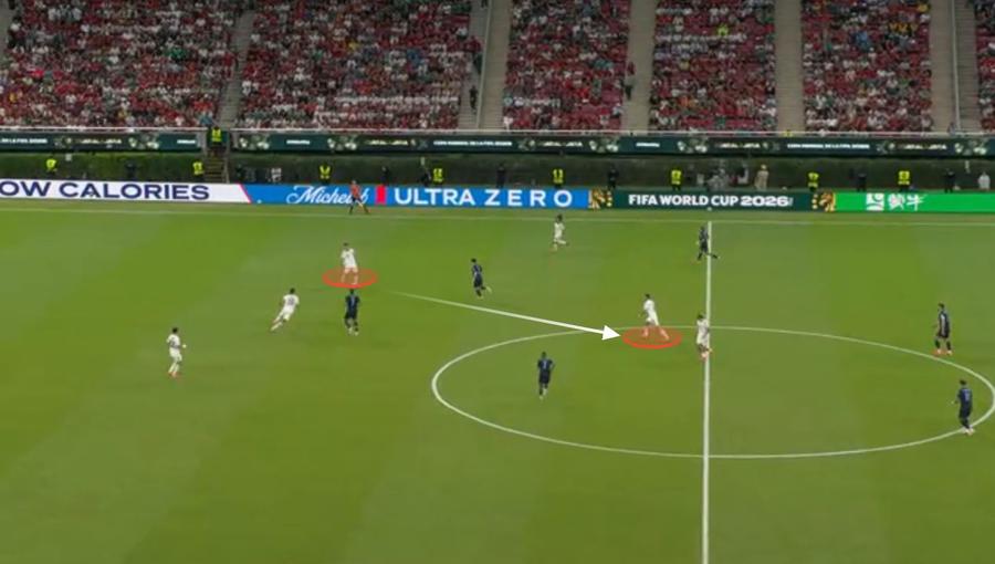 Pressing agresiv al Uruguayului. Spania și-a permis, de multe ori, să dezvolte prin pasă filtrantă. Fotografie generată în platforma Wyscout Marcelo Bielsa: mit sau dezastru? » De ce Uruguay a pierdut cu Spania mai mult decât o calificare