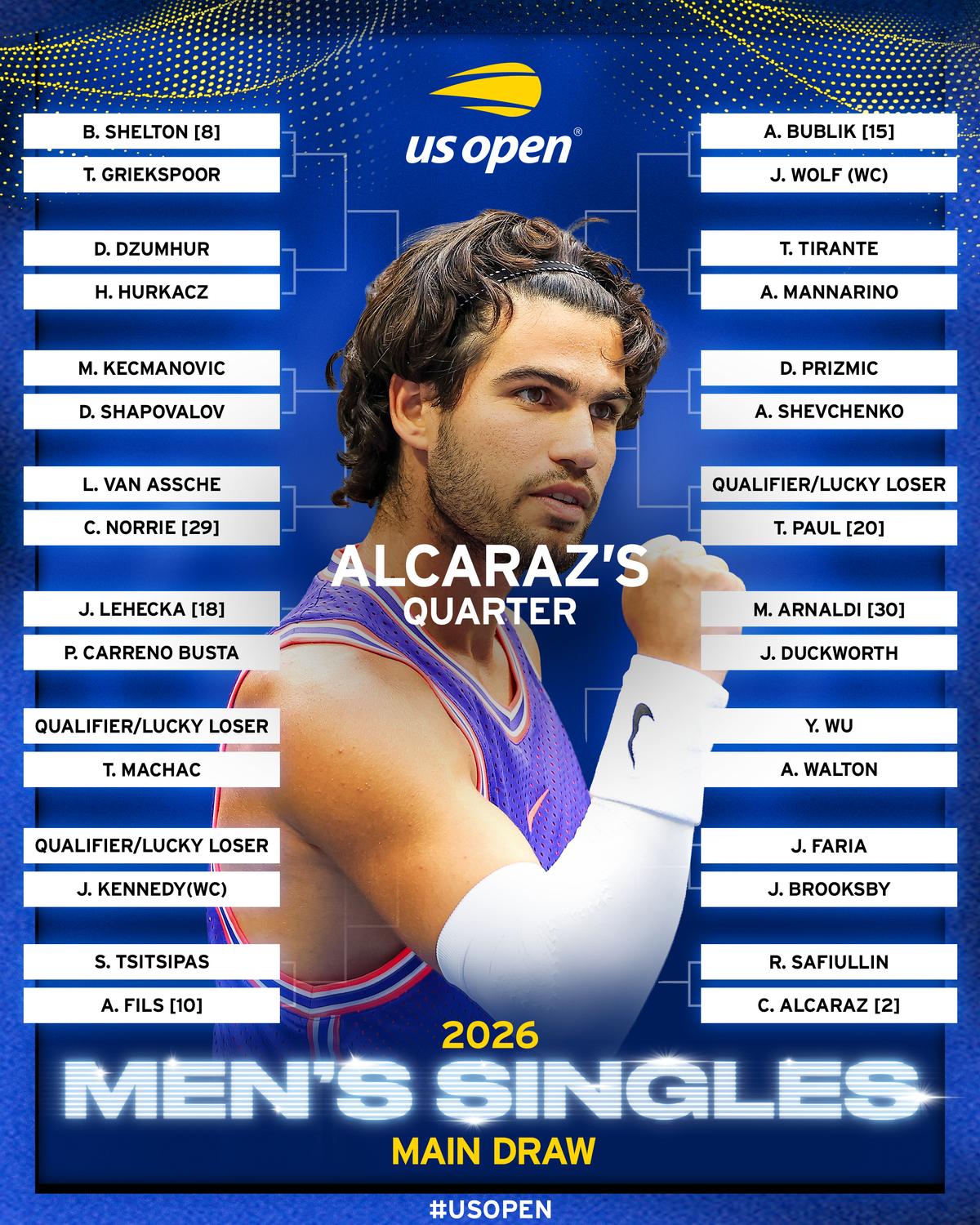 Cum arată tabloul complet în competiția masculină la US Open 2026