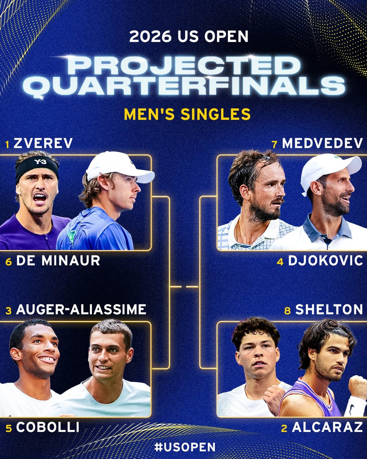 Cum arată tabloul complet în competiția masculină la US Open 2026