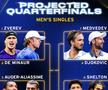 Cum arată tabloul complet în competiția masculină la US Open 2026