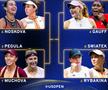 Cum arată tabloul complet în competiția feminină la US Open 2026