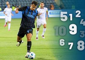 „Eroul trădat de colegi” » Notele primite de craioveni după 0-1 cu Aratat Armenia