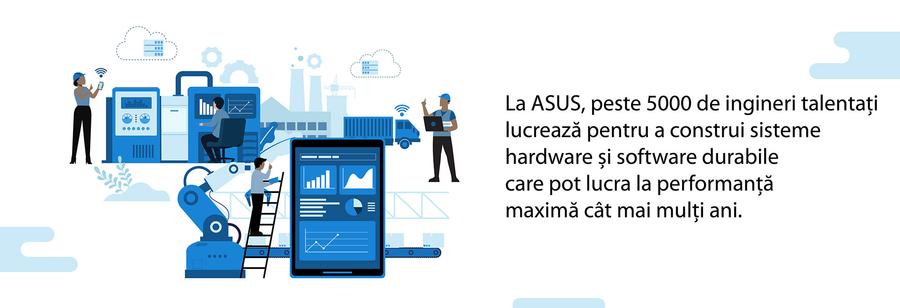 Soluțiile digitale flexibile la locul de muncă asigură creșterea pe termen lung