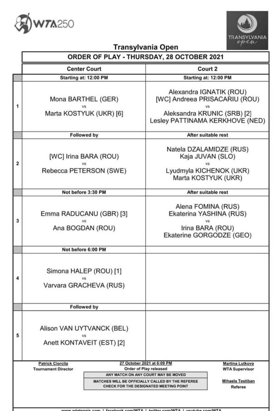 Emma Răducanu e în sferturi la Transylvania Open » Victorie în două seturi cu Ana Bogdan + Irina Bara, eliminată