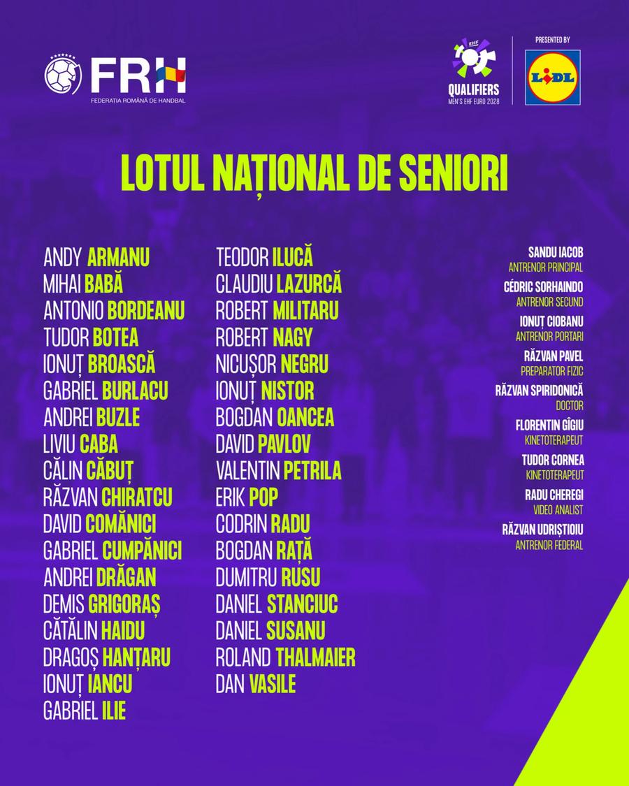 Sursă foto: Facebook @FRH Naționala masculină de handbal a României are un nou selecționer! A fost prezentat oficial