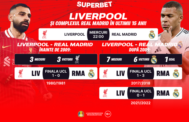 Trec Liverpool și Arne Slot peste complexul Real Madrid? "Cormoranii", favoriți la prima victorie după 15 ani