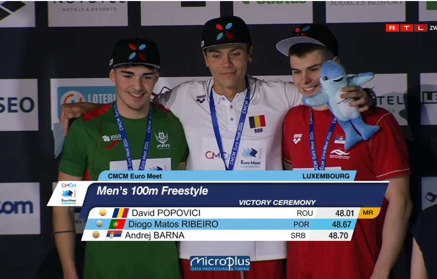 David Popovici alături de Ribeiro și Barna la festivitatea de premiere a probei de 100 m liber Dublă în Luxemburg » David Popovici s-a impus și în proba de 100 m liber la concursul „Euro Meet”