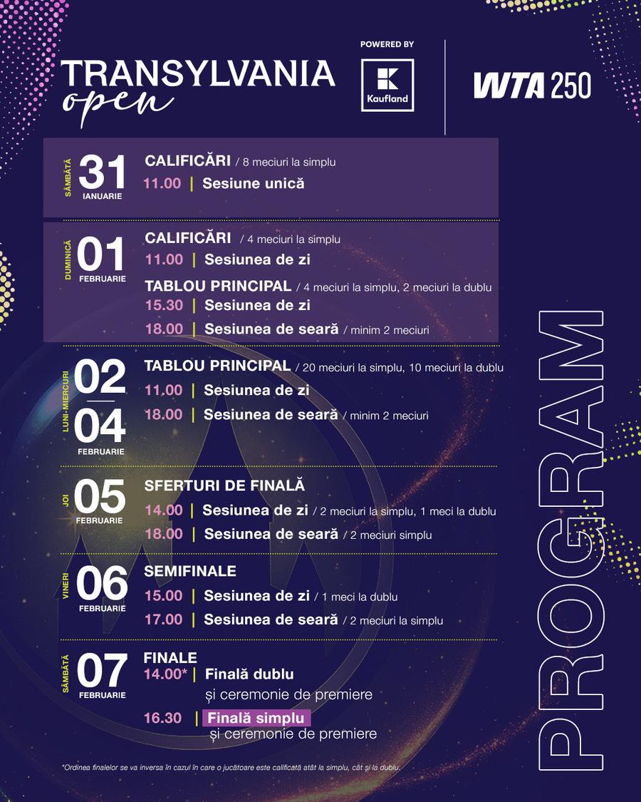 Programul ediției din 2026 a Transylvania Open/Foto: Transylvania Open Eforturi uriașe pentru ca Transylvania Open să rămână în februarie: „Am stat pe holuri după șefii de la WTA”