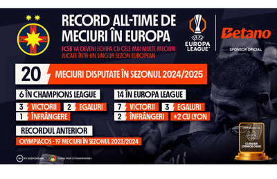 INFOGRAFIC: Record all-time de meciuri în Europa pentru FCSB