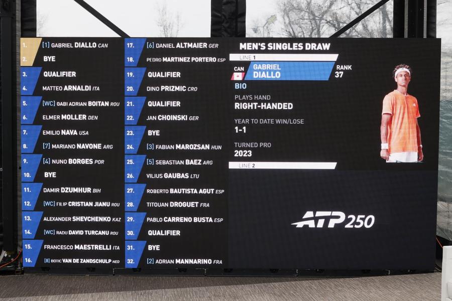 Tabloul turneului Țiriac Open 2026 FOTO Cristi Preda Țiriac Open, gata de start » S-au tras tablourile principale + ce spune Ion Țiriac: „În 2028 sper că o să fie totul gata”