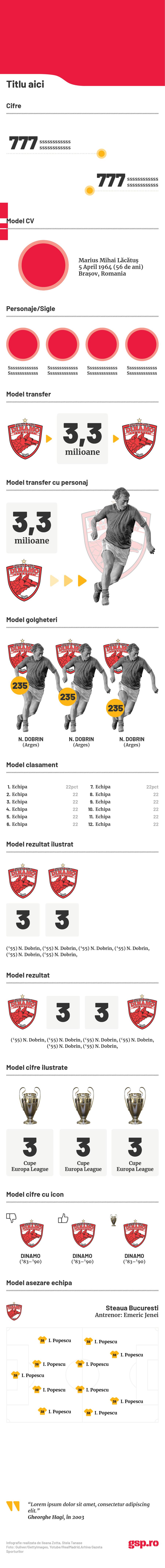 Codul Rutier 2019 s-a modificat! Vineri, 20 septembrie ai cartea Codul Rutier 2019 cu toate modificarile la zi!