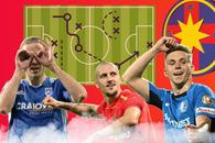 FCSB se transformă total » Planul lui Becali pentru Liga Campionilor conține și „opțiunea interzisă, din umbră”