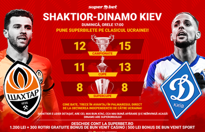 Duel istoric în El Clasico al Ucrainei! Cine bate, preia conducerea în istorie!