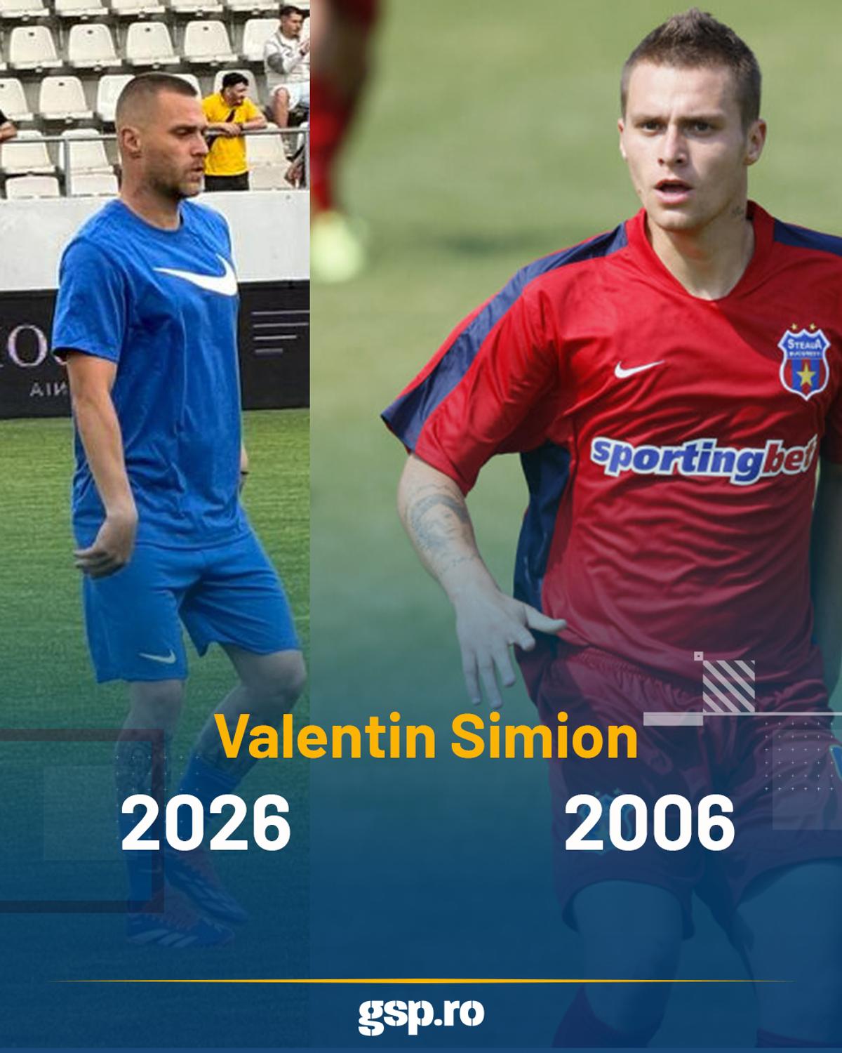 Acum și atunci cu UEFAntasitcii 2026-2006