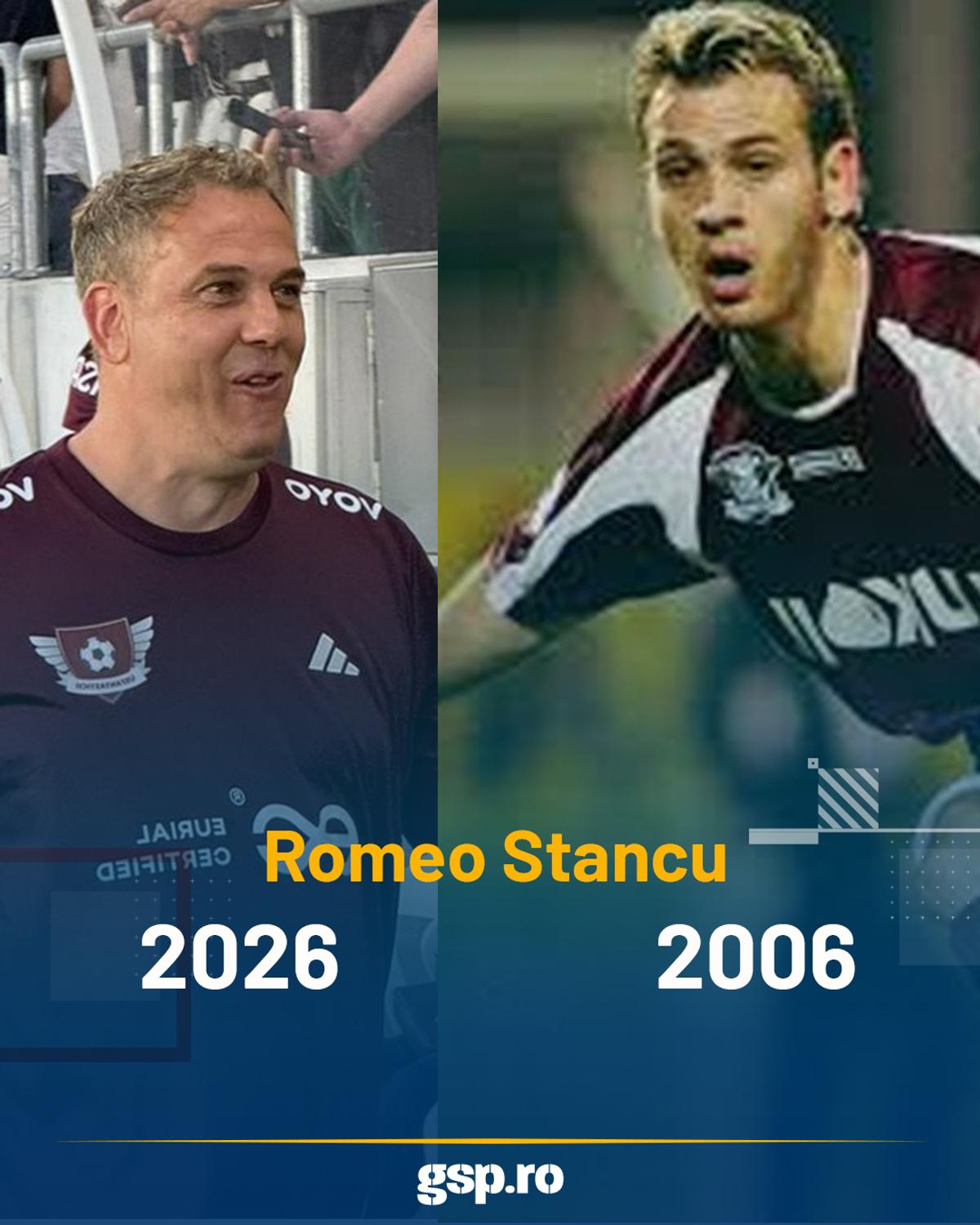 Acum și atunci cu UEFAntasitcii 2026-2006