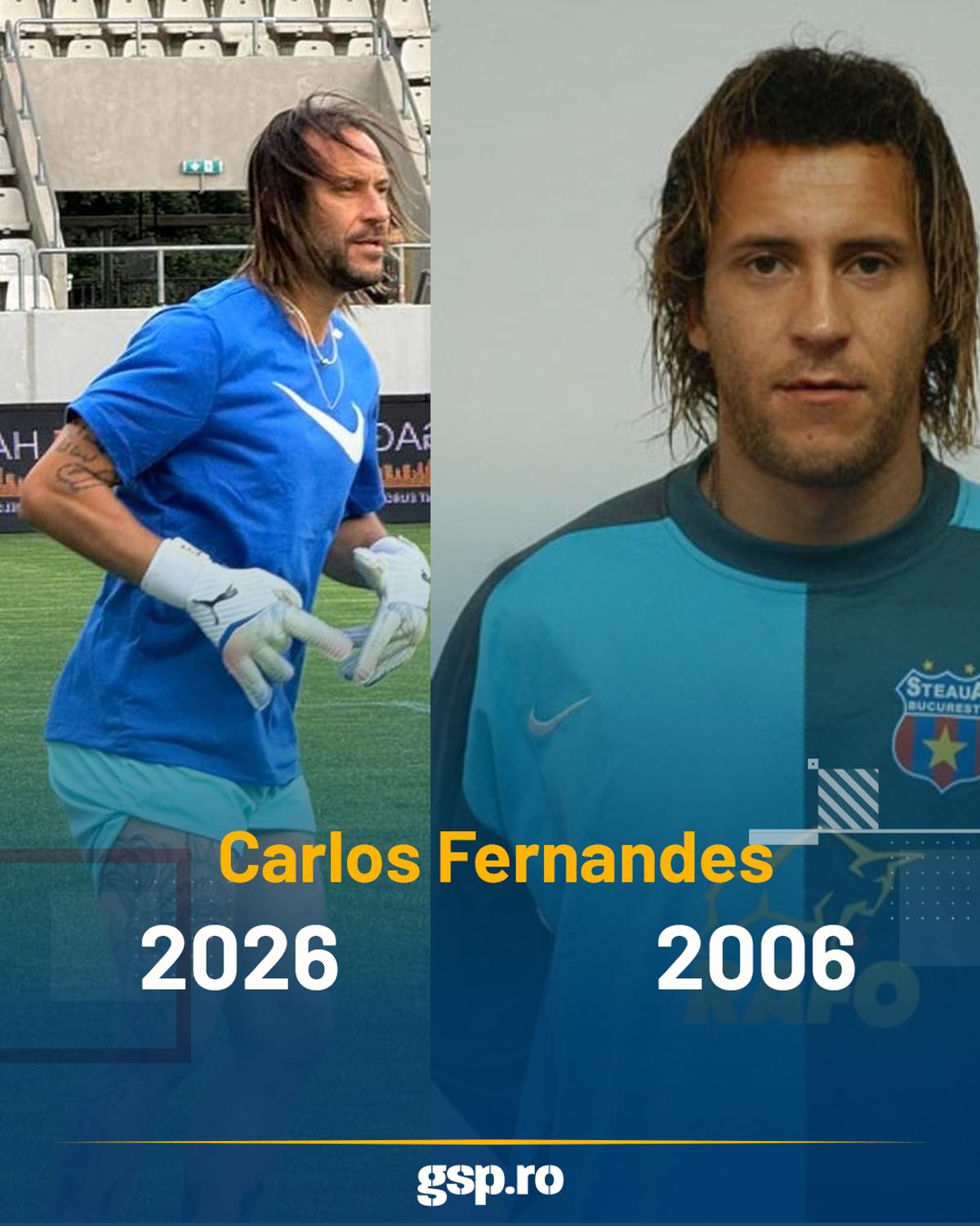 Acum și atunci cu UEFAntasitcii 2026-2006