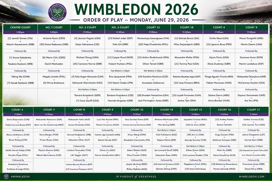 Programul zilei de luni, 29 iunie, de la Wimbledon/Foto: X (Jose Morgado) Programul primei zile de la Wimbledon: o singură româncă va evolua luni + liderii mondiali intră pe teren