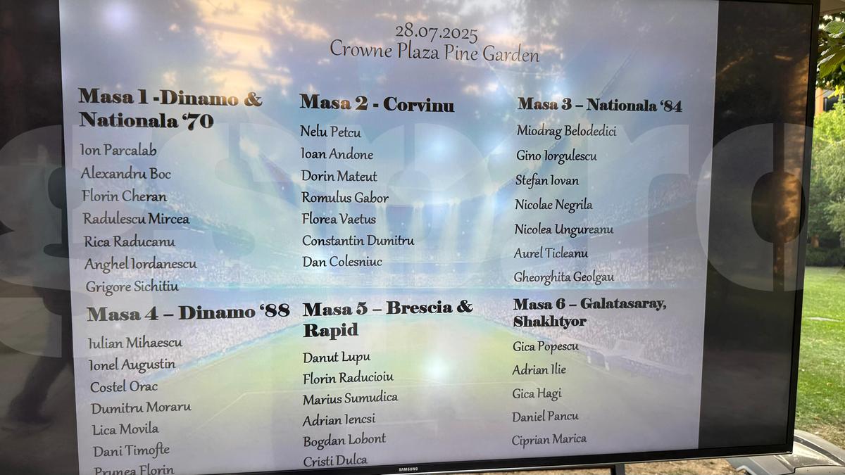 Gestul de suflet făcut de Șahtior, cu câteva ore înainte ca Mircea Lucescu să împlinească 80 de ani