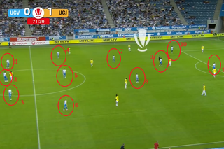 Momente incredibile în Craiova - U Cluj! Au jucat cu 12 oameni pe teren