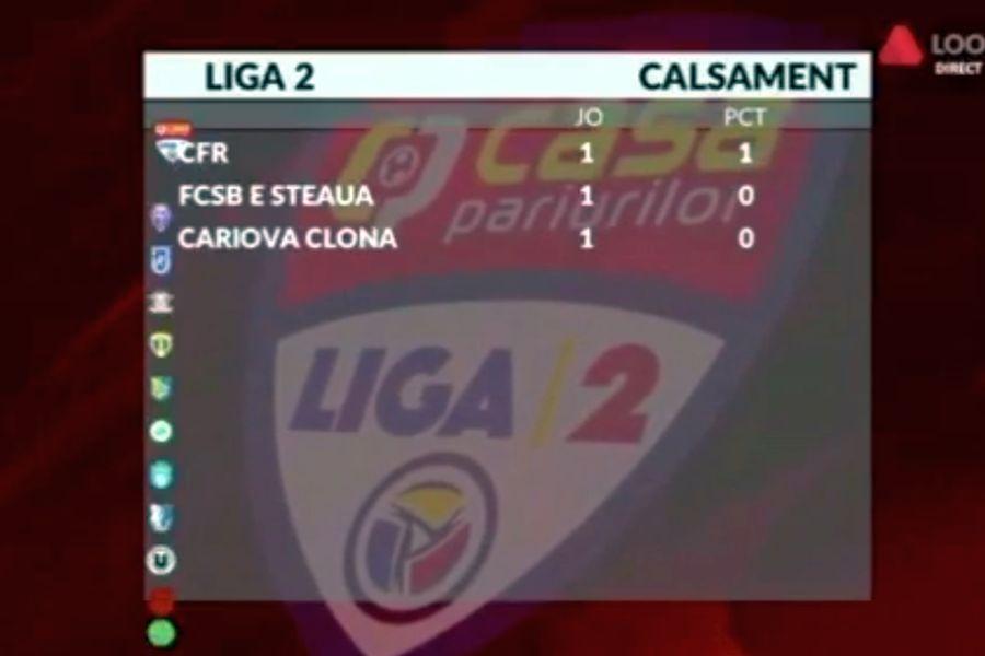 sursă foto: captură Look Sport Gafă uluitoare la Dinamo - UTA » Ce mesaje despre FCSB și Craiova au apărut pe grafica TV