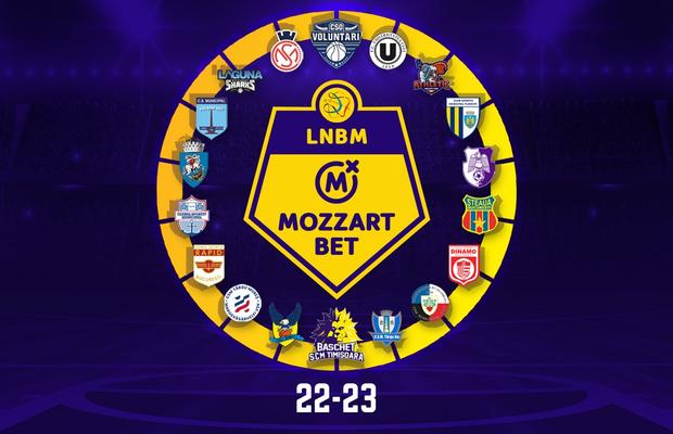 Mozzart Bet, alături de Federația Română de Baschet în sezonul 2022-2023.