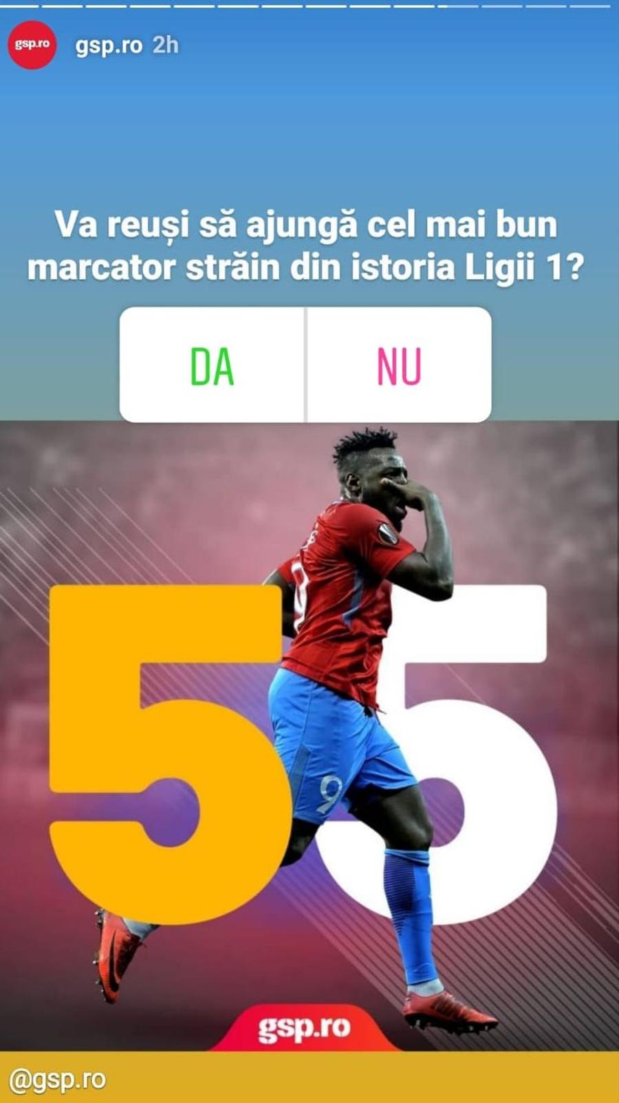 FCSB // Harlem Gnohere, încrezător că va deveni cel mai bun marcator străin din istoria Ligii 1 » Ce a făcut „Bizonul” + Marius Șumudică, implicat și el
