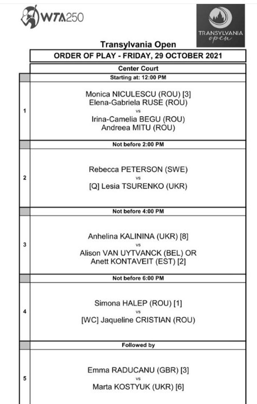 Știm prima semifinală de la Transylvania Open! Kontaveit, în cărți pentru Turneul Campioanelor