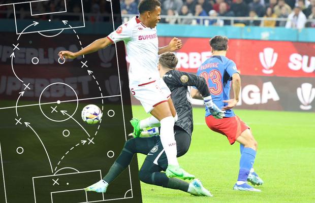 „Braconaj” tactic sau nu? I-a „furat” Marius Șumudică sistemul lui Neil Lennon? » GSP a analizat transformările de la Rapid